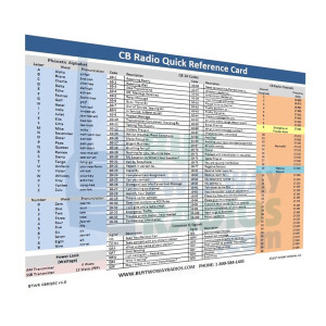 CB Radio Quick Reference Card